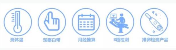 夫妻想要得到一個健康寶寶，這份備孕攻略請收好