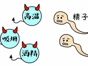 做試管嬰兒自然周期方案一個月可以做完嗎？