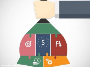 泰國iBaby安琪兒貝醫(yī)院試管嬰兒費用，泰國試管嬰兒醫(yī)院iBaby安琪兒貝人均費用15.6萬（附價格表）