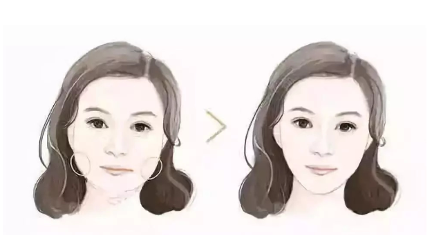 上海熱瑪吉哪家好？費用多少？能維持多久？