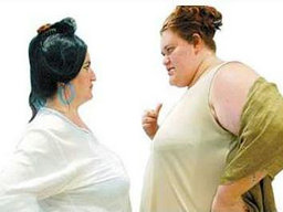 關(guān)于肥胖癥的原因有哪些